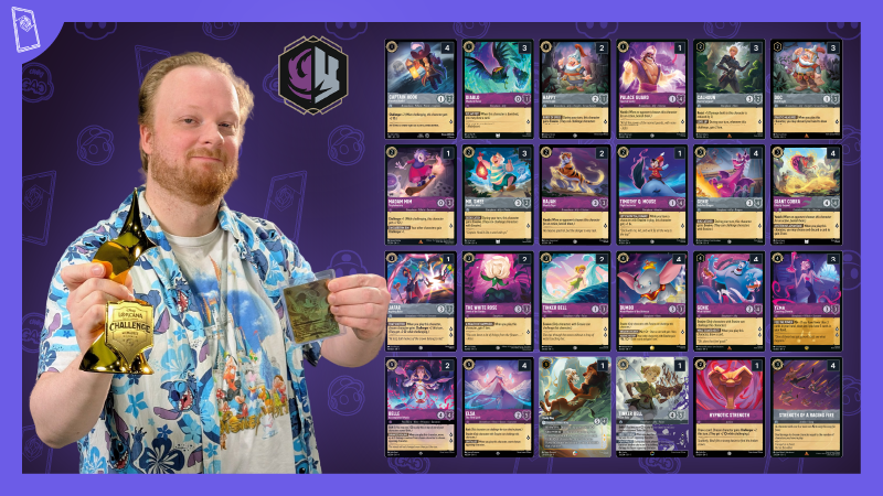 Frank Karsten DLC Milwaukee two-time champion alongside Aiden Top 8 Golden Mickey